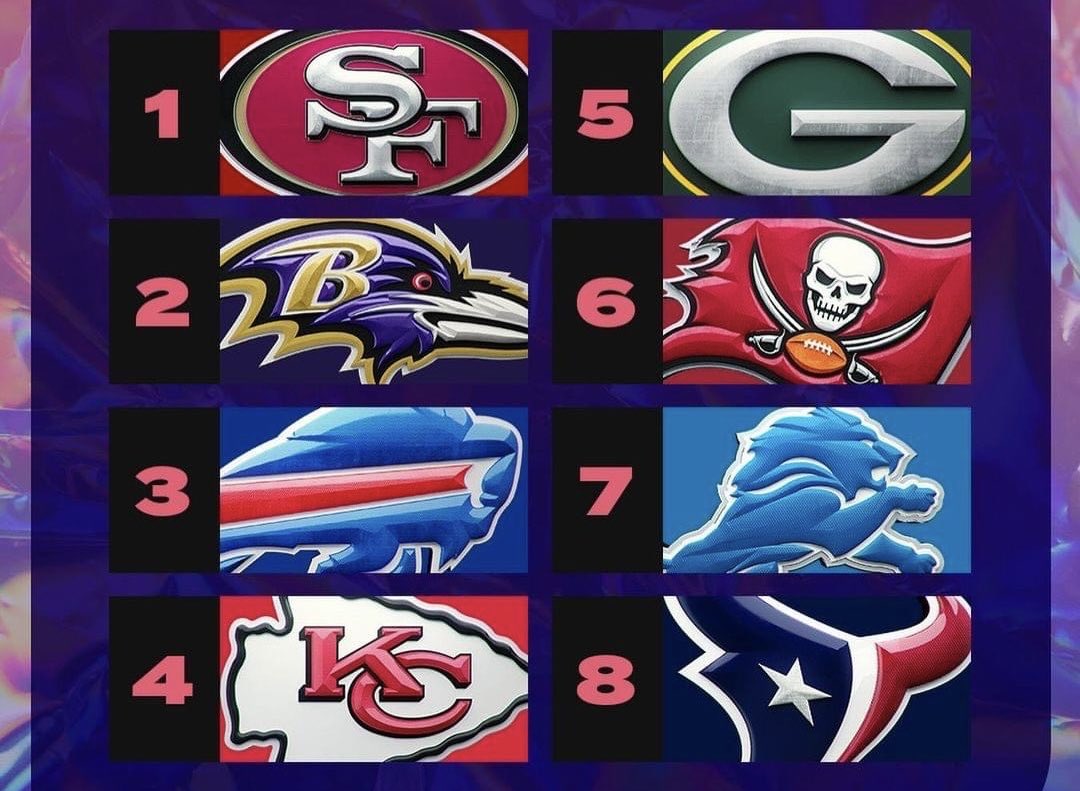 Which fanbase deserves to win Super Bowl the most?