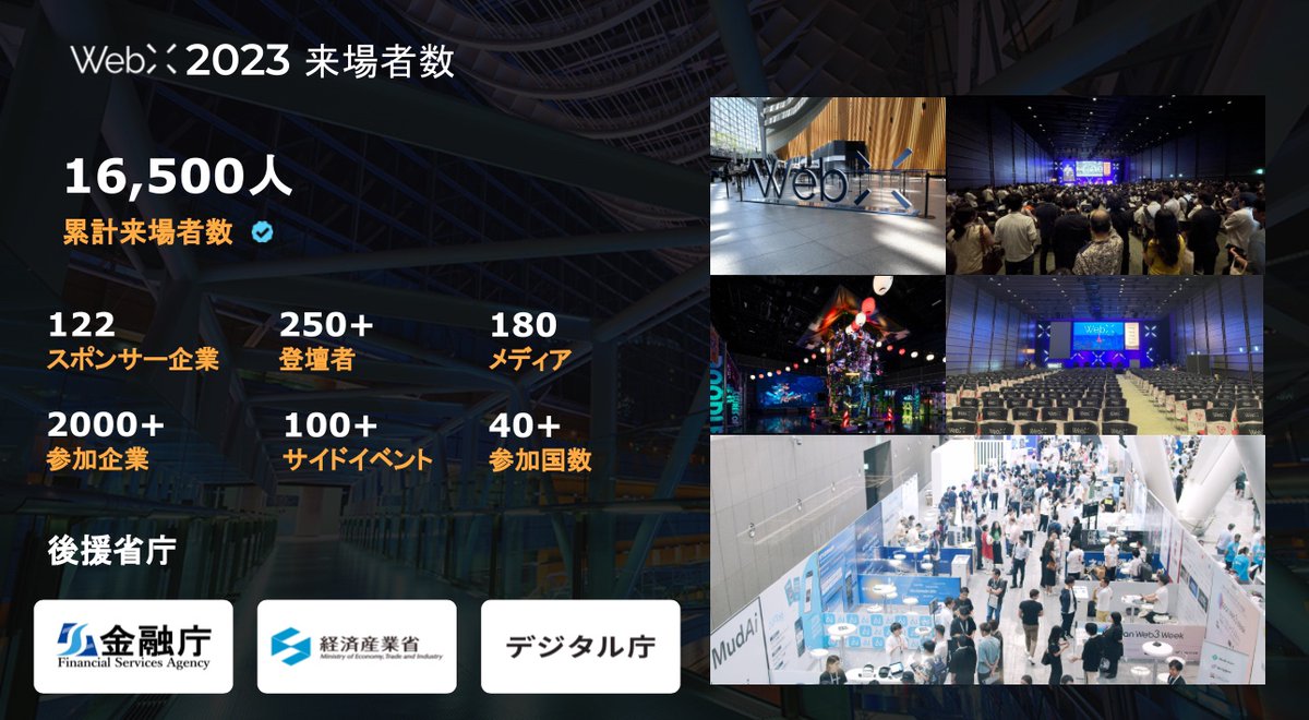 Caliverse_io's tweet photo. 🪙 COINPOST   X   CALIVERSE 🚀
   Founder AOKI    |    CEO KIMA

CALIVERSE is title sponsor for
Tokyo WebX 2024 🤝🌐

🔗 https://t.co/3hrFg4sEYN

@coin_post X @Caliverse_io
#CALIVERSE  #COINPOST  #WebX2024