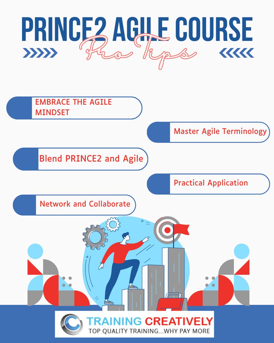 traincreatively's tweet image. 🚀 Elevate your project management game with PRINCE2 Agile! 🌐💡 Embrace the fusion of structure and flexibility. Ready to unleash Agile power? Let&apos;s dive in, rockstars! 💪🔥 #PRINCE2AgileRevolution #ProjectManagementMastery