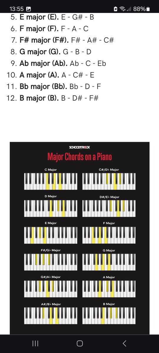 ItsDyllux's tweet photo. Day 1 of learning piano, we are now moving on to learning the rest of chopsticks 🤣 @The_Dooo https://t.co/Y8X3ri9TSN