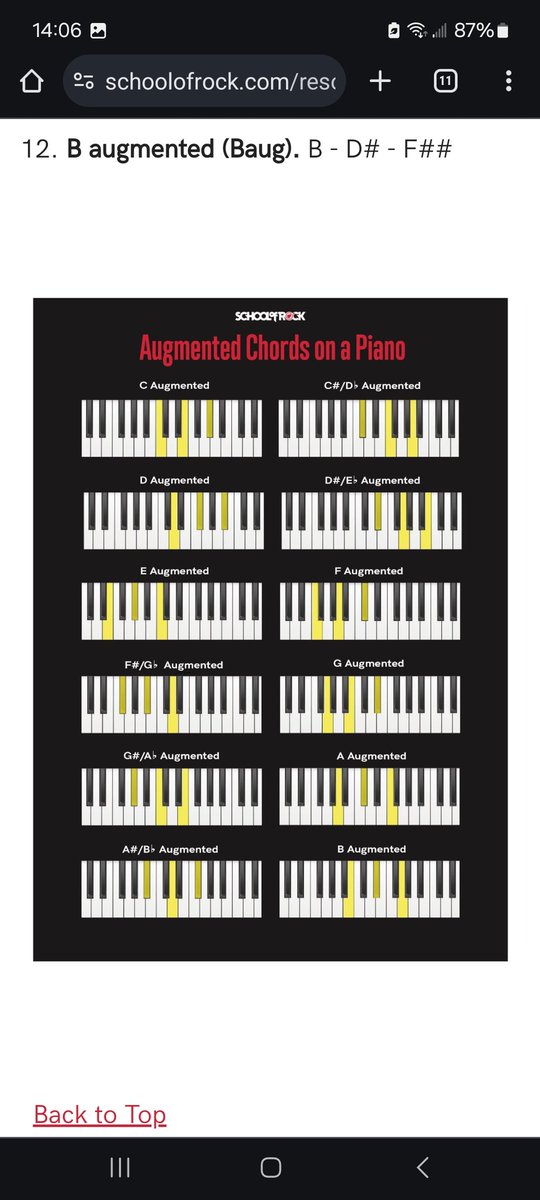 ItsDyllux's tweet photo. Day 1 of learning piano, we are now moving on to learning the rest of chopsticks 🤣 @The_Dooo https://t.co/Y8X3ri9TSN