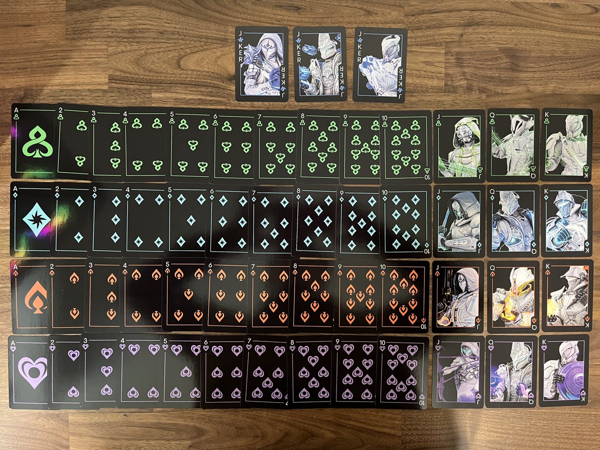 1 Starsplash emblem will be given away through this tweet, LIKE + RT to enter.

Also, any donation of $25+ enters you into a SEPARATE raffle to receive a starsplash emblem (3 winners pulled), and any donation of $100+ GUARANTEE's you a card deck.

Donate: bungiefoundation.donordrive.com/participant/22…