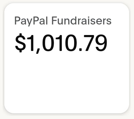 USEXOLUNION's tweet photo. We currently have $1079 fund that we raised previously to support group projects. That collection is closed already.

The only fund collection running right now is for Chanyeol’s solo, which we have posted many times. https://t.co/o2KrC3qeBg