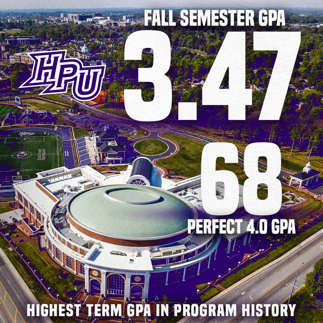 High Point Panthers tweet media