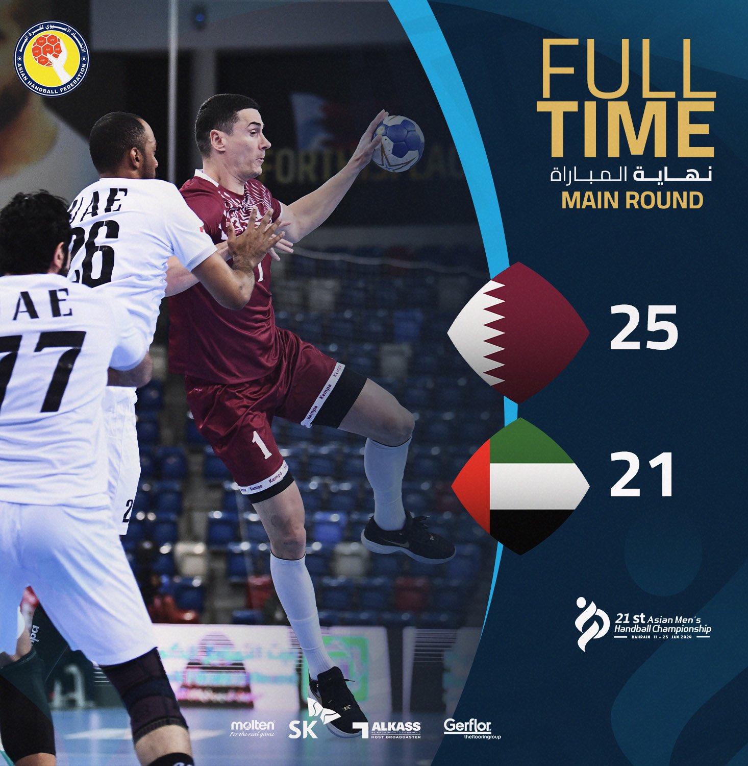 World Handball Championship 2024 Results Carly Crissie