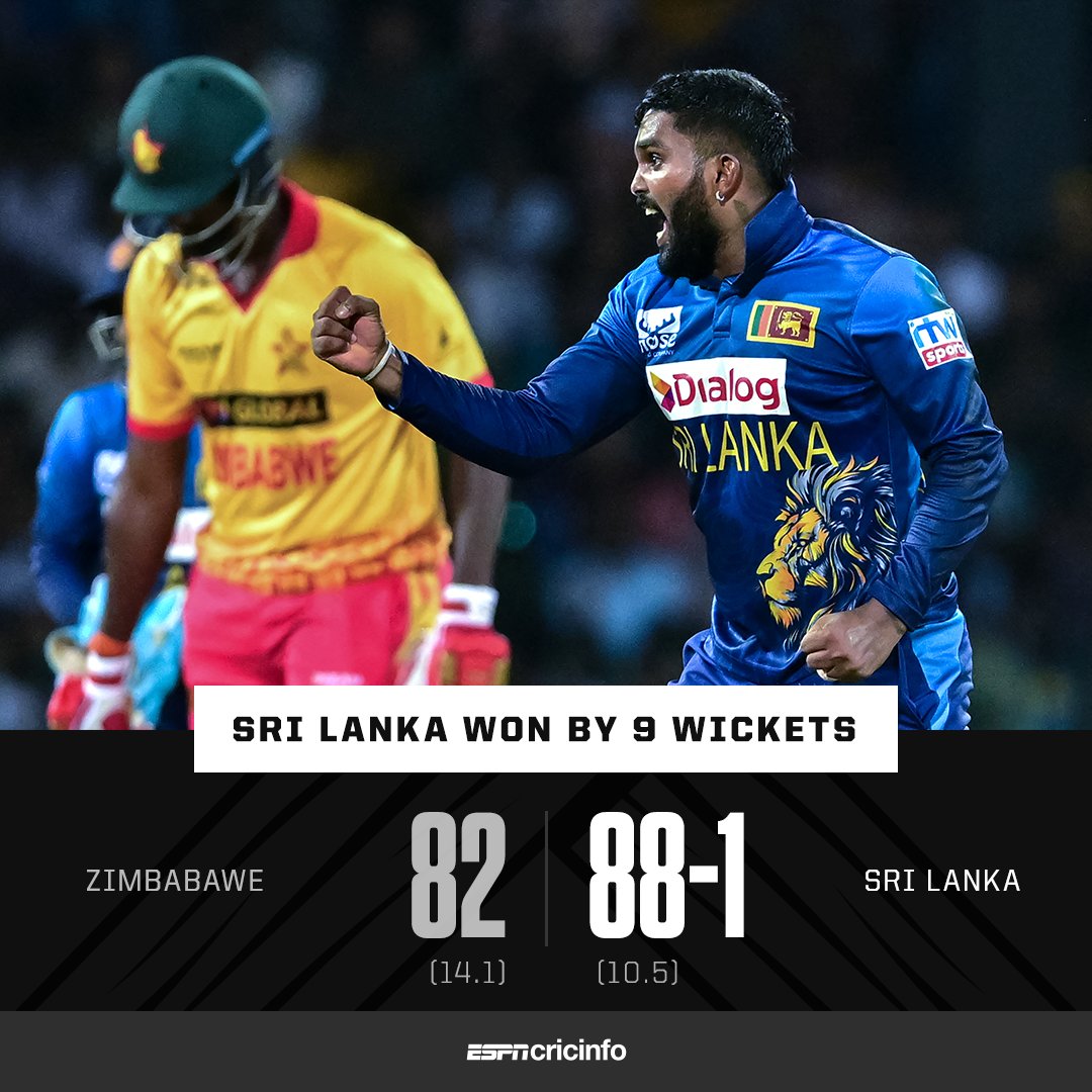 A thrashing in the series decider!

Sri Lanka crush Zimbabwe to take the T20I series 2-1 🇱🇰

es.pn/SLvZIM24-T203 | #SLvZIM