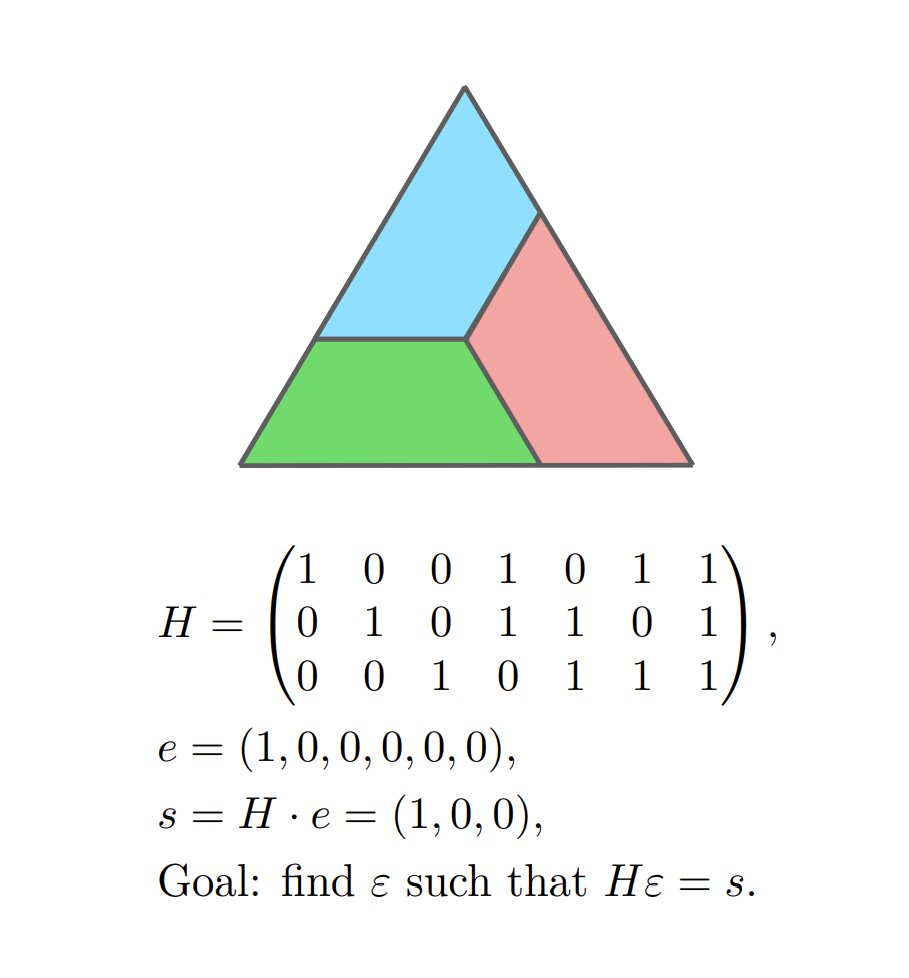Millenion_Q's tweet photo. arXiv paper 2303.14237 - Decoding quantum color codes with MaxSAT
โผ๏ธ collaboration between @rbrtwll (TUM) & @jenseisert (FUB)
๐https://t.co/jIU9LVU0ak
๐MILLENION https://t.co/rrPzDNpgVl
#MILLENION #quantum #MILLENIONQUANTUM #QuantumTech #Europe
@TU_Muenchen @fu_berlin https://t.co/oGoqCYlZ5H