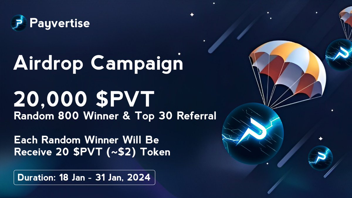AirdropBrotherX's tweet photo. 🪂 Payvertise #Airdrop
💰 Rewards: 20,000 $PVT
🏆 Winner: 800 Random &amp; Top 30 Referral
📅 End date: 31 January, 2024
🏦 Distribution: 31 March, 2024
📊 Exchange: Listed On #PancakeSwap

🔗 Airdrop Link: https://t.co/S7YzOheCj1

#Airdrops #Payvertise #Bitcoin #Binance #Giveaways https://t.co/26Yidnj9Rb