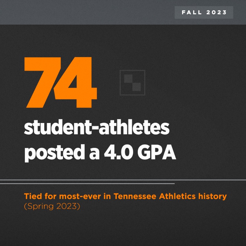 Vol_Sports's tweet photo. Unprecedented academic success on Rocky Top!

For the Fall 2023 term, the Vols and Lady Vols posted the best academic semester in Tennessee Athletics history.