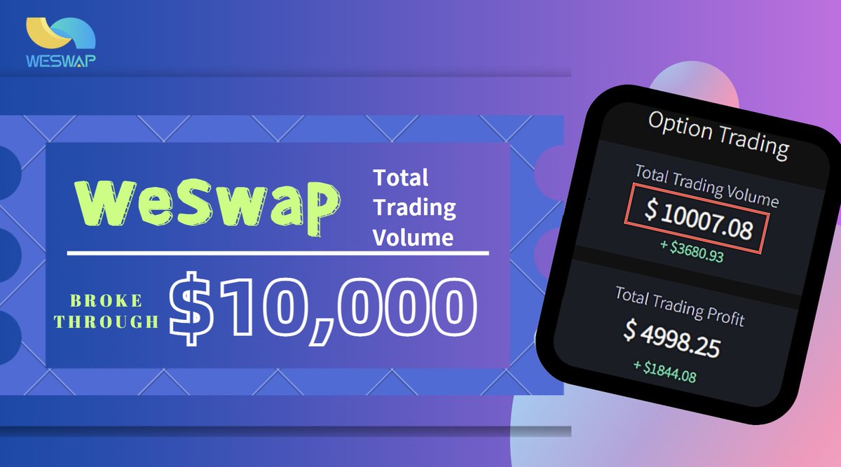⏩WeSwap Option Trading Updates⤵️
1⃣Total Trading Volume＞$10,000 $USDC
2⃣Total Trading Profit: $4998.25 $USDC

To celebrate the milestone, any trades on WeSwap from ⏰Jan 18 - 25, you will get🙌

💰CASH BACK REWARDS💰

Join now: weswap.io/#/binary/BTC-U…