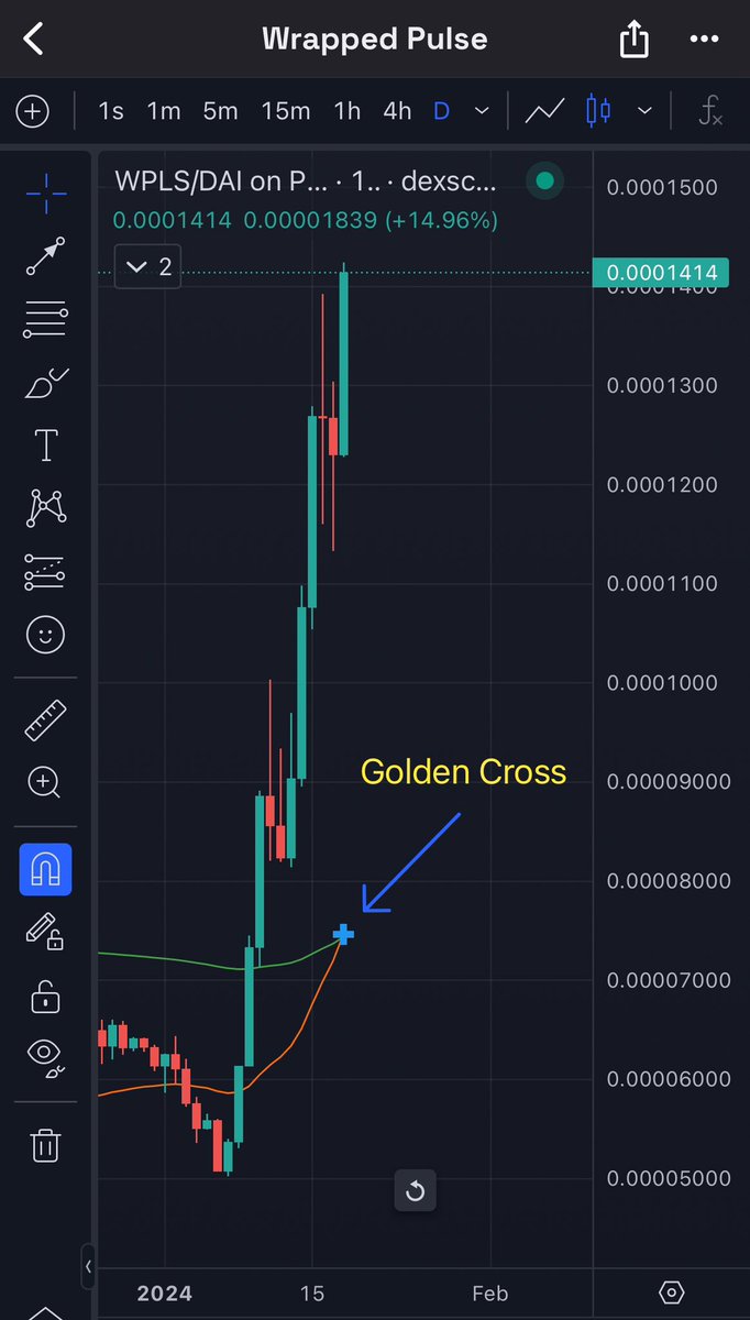 ATX Crypto tweet media