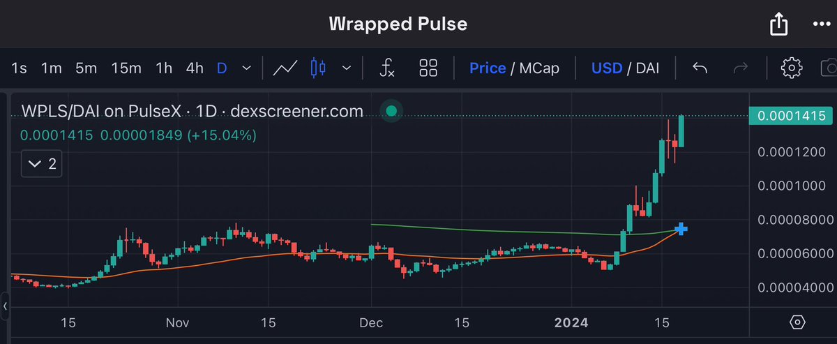 ATX Crypto tweet media