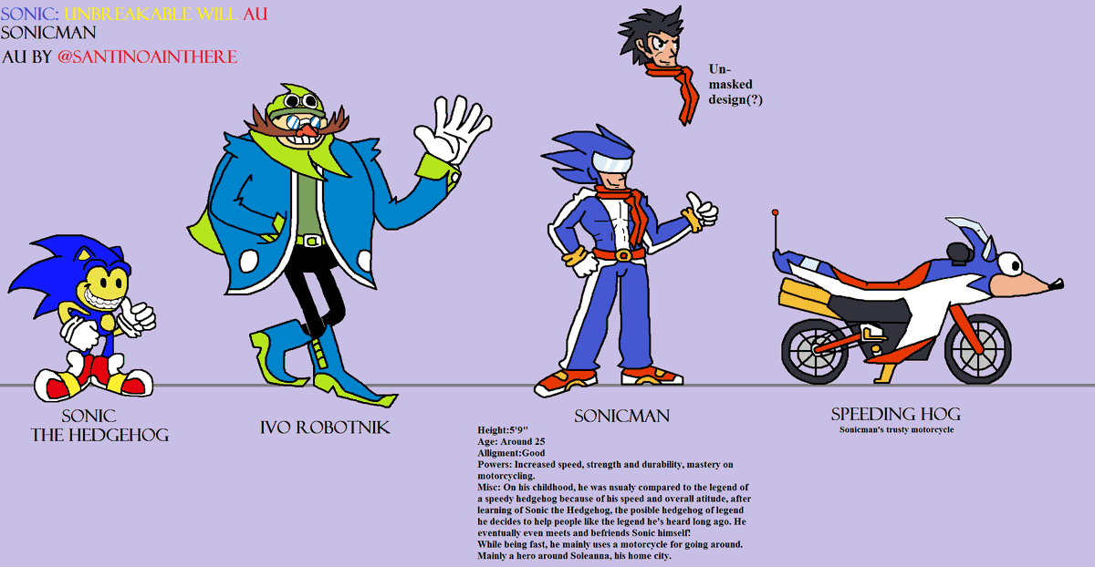 SantinoAintHere's tweet photo. Sonicman in the Unbreakable Will AU!
(Sonic n' Robotnik are for comparasion)
#sonicau #sonicthehedgehog #sonicman #sonicmansweep #sonicfanart https://t.co/9x8S3cCehi