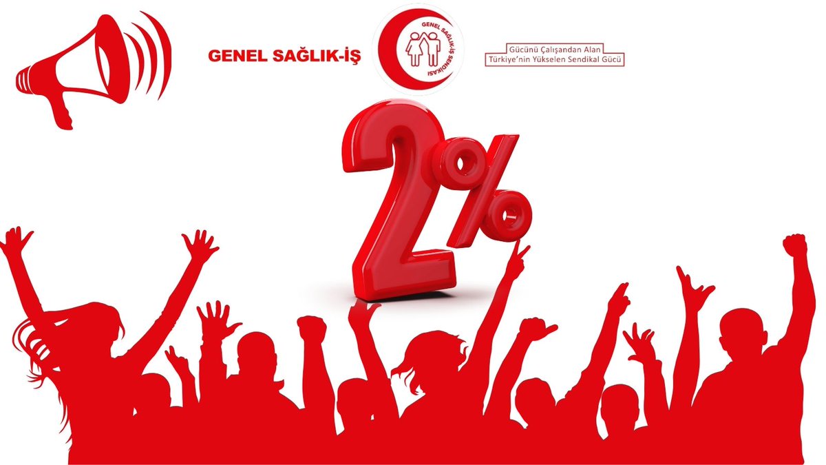 genelsaglikis's tweet photo. ANAYASA MAHKEMESİ, % 2’LİK BARAJ UYGULAMASININ İPTALİNE KARAR VERMİŞTİR. BUNDAN SONRA % 2’NİN ALTINDA - ÜSTÜNDE OLAN SENDİKA YOKTUR. 

DAHA GÜÇLÜ BİR GENEL SAĞLIK-İŞ VARDIR.
#GenelSağlıkİş #AnayasaMahkemesi #Yüzde2İptal #Yüzde2İptalEdildi #Baraj #Sendika