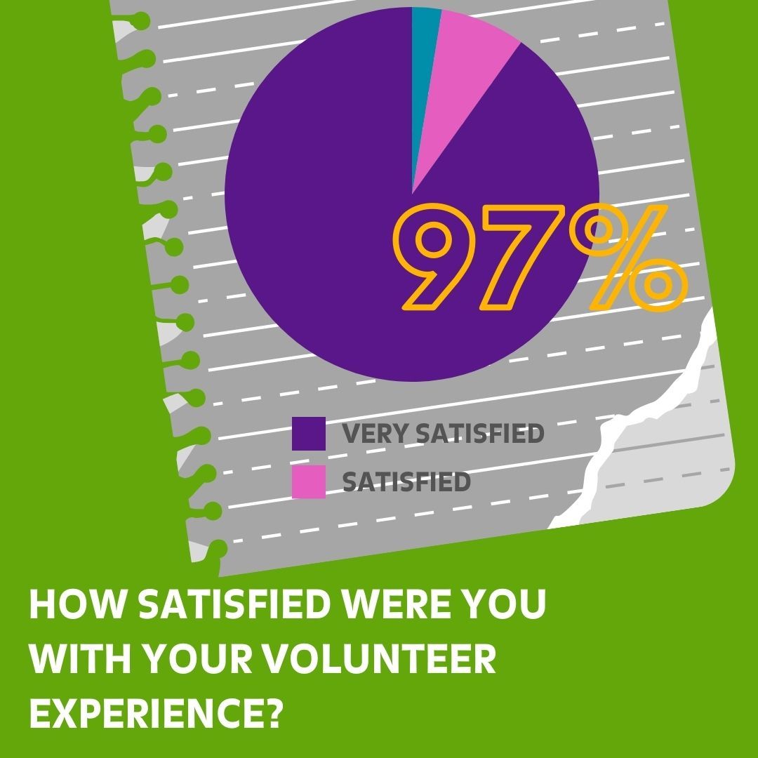 Cradles to Crayons Chicago tweet media