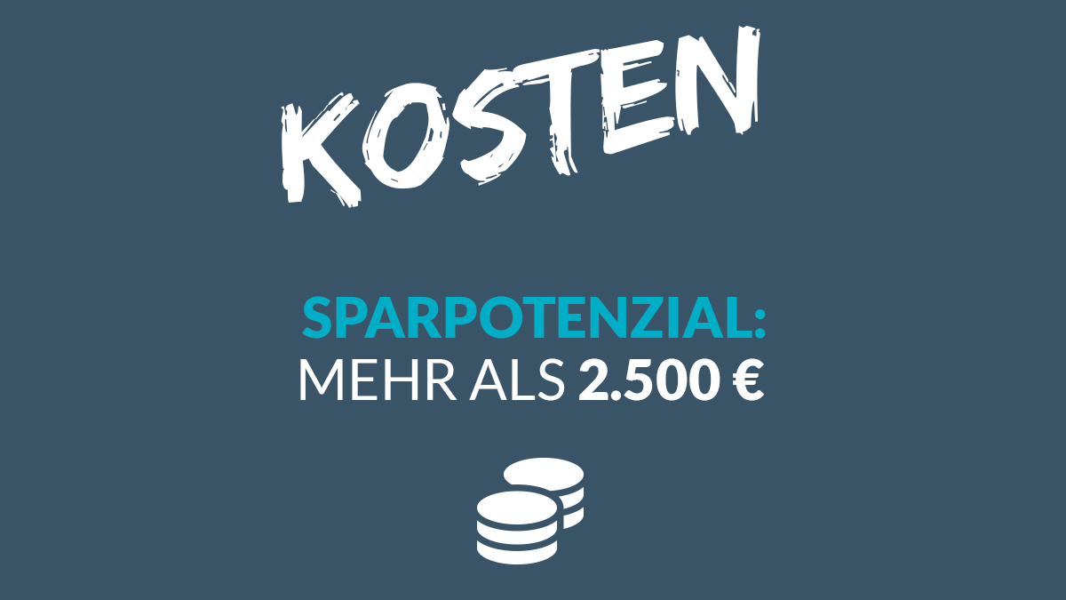 agolution's tweet photo. Was konnte ein AGOLUTION-Teammitglied in 2023 im Durchschnitt dank #RemoteFirst „sparen“? Dafür haben wir uns drei verschiedene Bereiche angeschaut. (Bei der Berechnung spielen natürlich ganz viele individuelle Faktoren eine Rolle und die Werte können stark variieren.) #remote https://t.co/fMt8va6r27