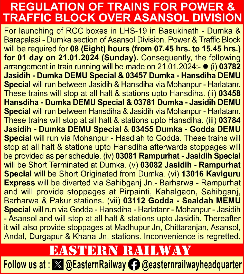 REGULATION OF TRAINS FOR POWER & TRAFFIC BLOCK OVER ASANSOL DIVISION