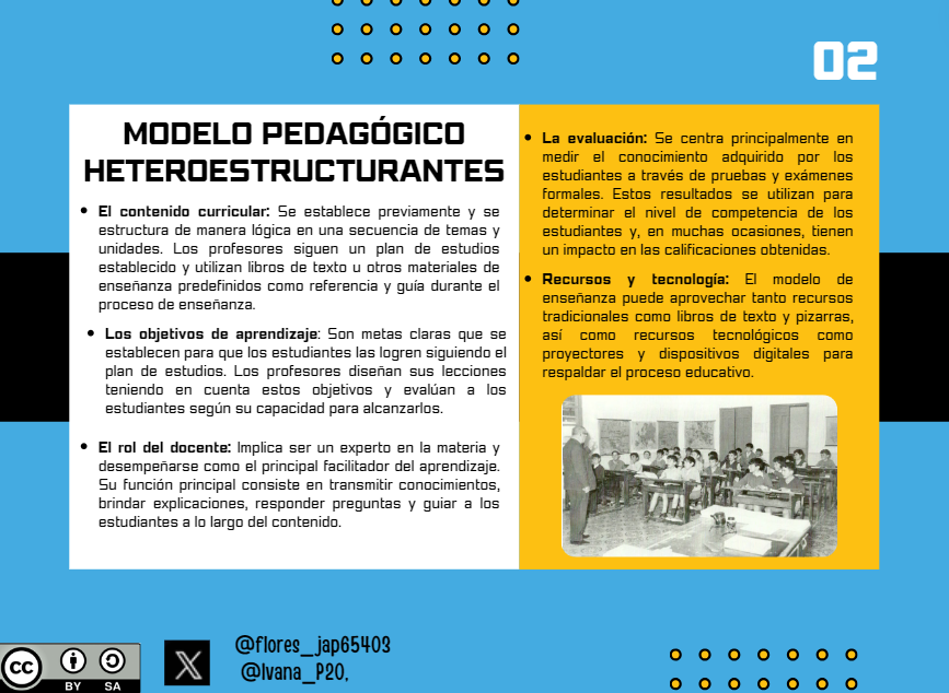 flores_jap65403's tweet photo. Actividad de Modelos Pedagógicos      
Modelos pedagógicos: heteroestructurantes y autoestructurantes
#PedagogiadelasCienciasExperimentales #Tic #DocenteInnovador #Digital #investigación 
#Modelos #Pedagógicos
@jorgearmi20
@experimenutmach https://t.co/iiOHHuX56i