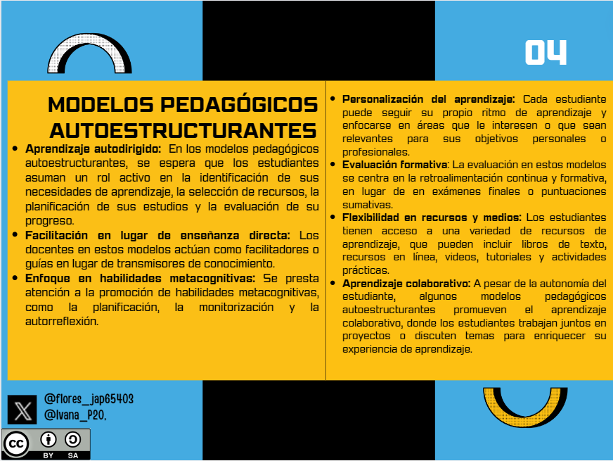 flores_jap65403's tweet photo. Actividad de Modelos Pedagógicos      
Modelos pedagógicos: heteroestructurantes y autoestructurantes
#PedagogiadelasCienciasExperimentales #Tic #DocenteInnovador #Digital #investigación 
#Modelos #Pedagógicos
@jorgearmi20
@experimenutmach https://t.co/iiOHHuX56i