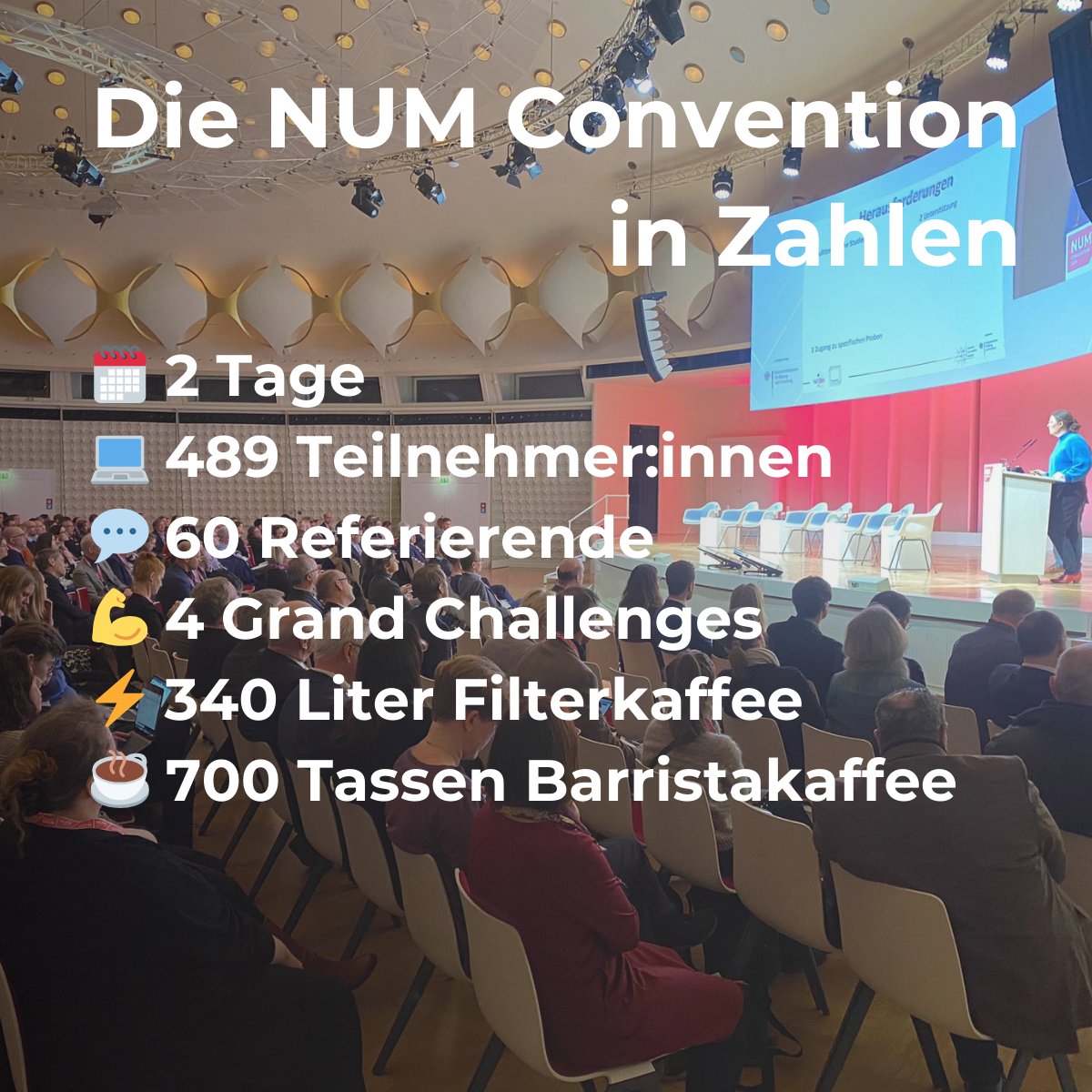 Das war die NUM Contention 2024... in Zahlen! 🙌🏼 Wir sagen DANKE, dass ihr da wart, dass ihr euch eingebracht habt und, dass ihr gemeinsam mit uns den Netzwerk-Gedanken lebt! #NUMCon24