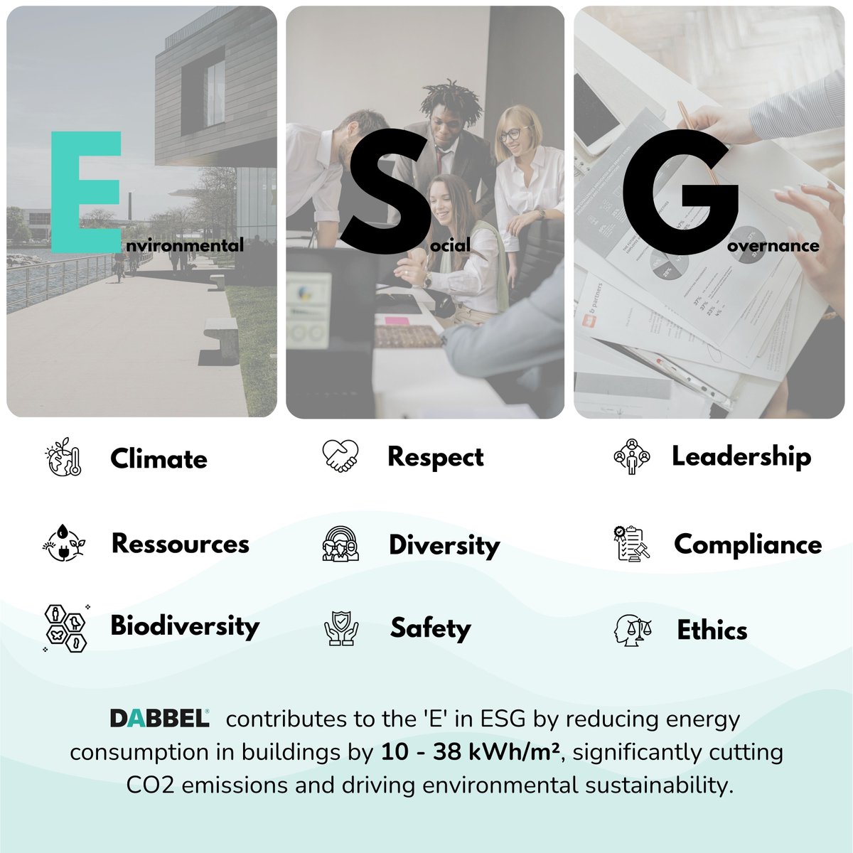 Transforming ESG goals into reality with DABBEL AI. 🌿 Our innovative software is revolutionizing energy management in commercial buildings, achieving a remarkable reduction in operational CO₂ emissions and energy consumption by 10 - 38 kWh/m² annually. 🏢