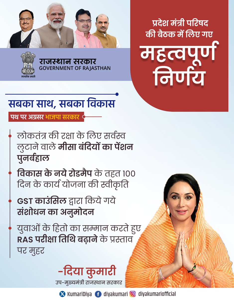 KumariDiya's tweet photo. प्रदेश की भाजपा सरकार जनता से किये गये वादों को लेकर गंभीर और प्रतिबद्ध है। आज कैबिनेट की पहली बैठ��� में 100 दिन के कार्य योजना की स्वीकृति तथा अन्य लिए गये ये सभी महत्वपूर्ण निर्णय नि:संदेह ही राज्य में विकास के एक नये सवेरे का आगाज़ करेगा और सबके जीवन में सुख-समृद्धि एवंम ��ुशहाली को सुनिश्चित करने का काम करेगा।

#राजस्थान #bjp #bjp4rajasthan #diyakumari
#rajasthangovernment #modi #narendramodi 

@narendramodi @RajCMO @DrPremBairwa @BJP4India @BJP4Rajasthan @BhajanlalBjp