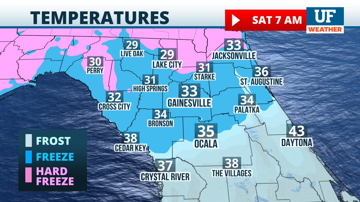 Another blast of cold air is set to move in for the weekend.  Both Saturday and Sunday morning will be near the freezing mark.  #UFWeather #FLWX