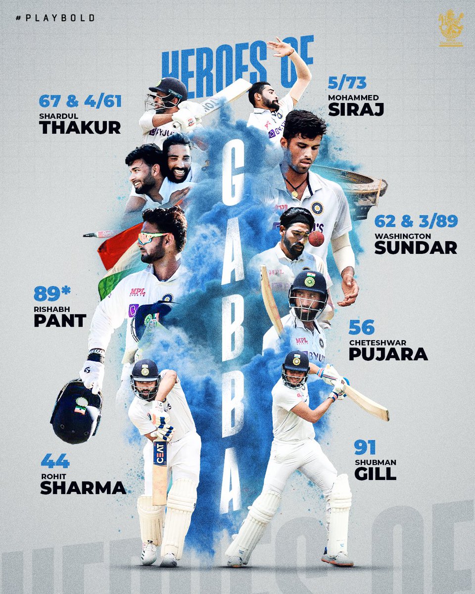 𝙏𝙝𝙚 𝙤𝙣𝙚𝙨 𝙩𝙝𝙖𝙩 𝙙𝙚𝙛𝙞𝙚𝙙 𝙖𝙡𝙡 𝙤𝙙𝙙𝙨 🦸‍♂️

What's your favourite memory from 🇮🇳's BGT victory at the Gabba in 2021? 💬

#PlayBold #AUSvIND #TeamIndia