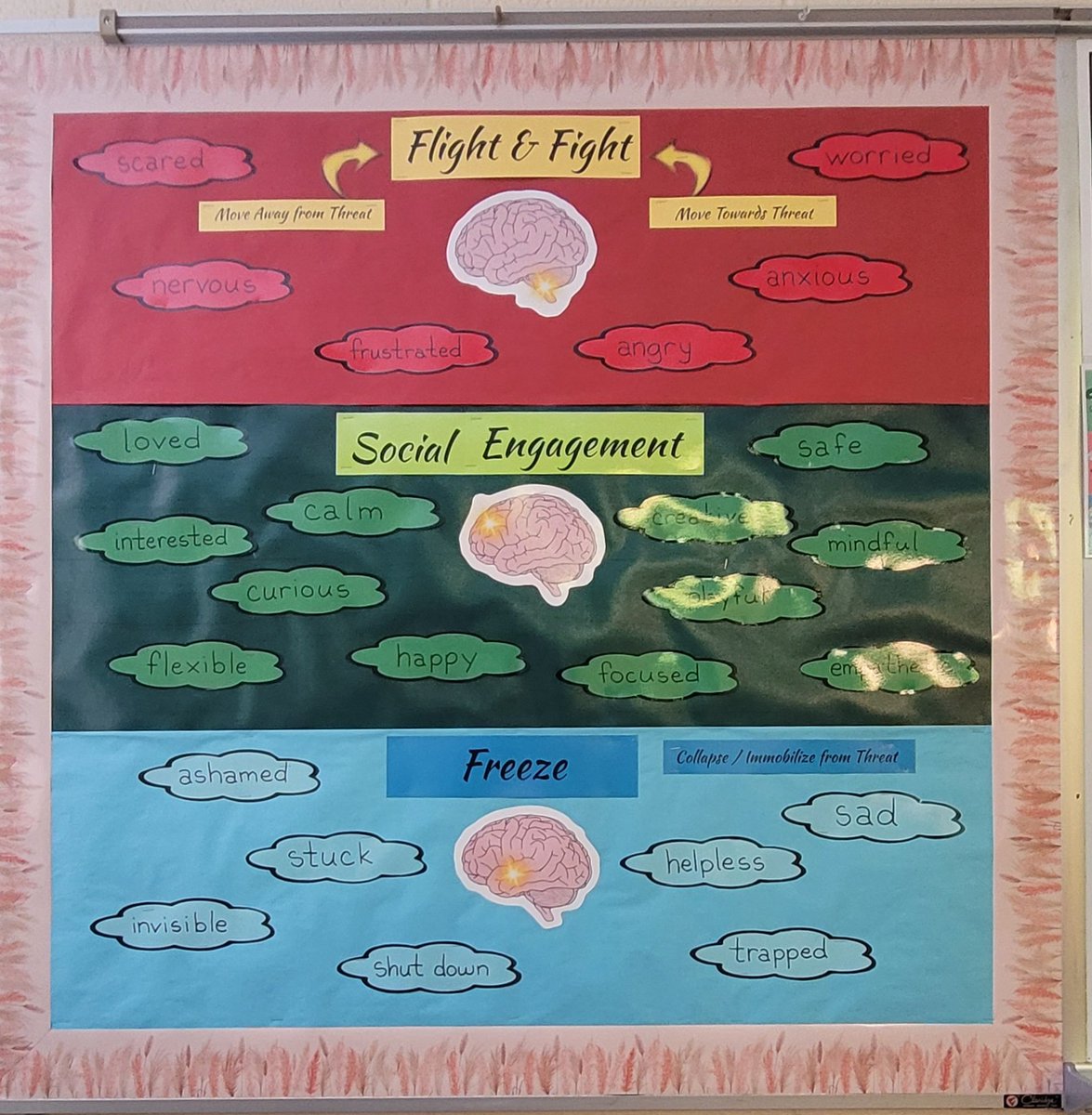 Creating environments of felt-safety is always a work in progress. Classroom Cruisers add an element of rhythm &amp; movement to my calm student space. This speaks to the nervous system of every student. <a href="/NoviVillageOaks/">Village Oaks Elem.</a> <a href="/NoviEdFound/">Novi Educational Foundation</a> #AEN #traumainformed
