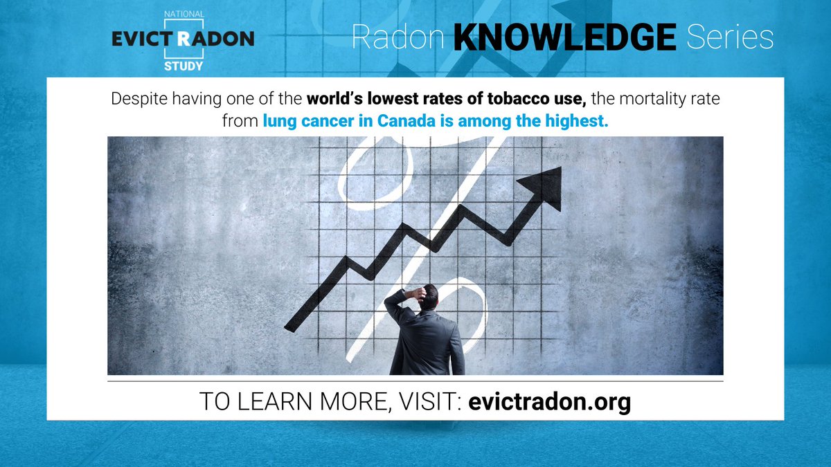 🇨🇦 In Canada, lung cancer mortality rates are shockingly high despite having one of the world’s lowest tobacco use rates. It’s time to take action against #Radon and tackle this public health crisis. Link in bio for more information. #EvictRadon #RadonAwareness #RadonTesting