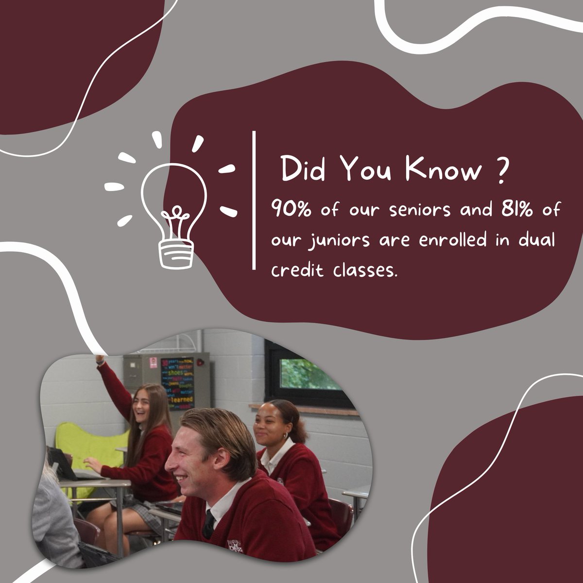 HCHS Cougars tweet media