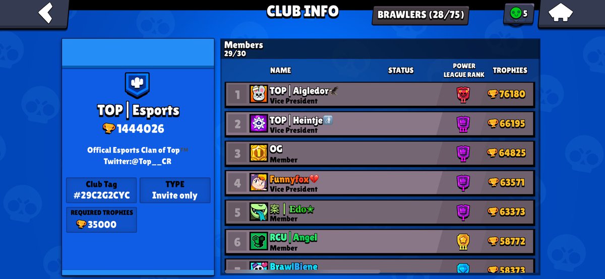 Still looking for a Club?👀 

Hit us up with a short message and a screen of your profile to join our community🤟🏻

#AlwaysOnTop