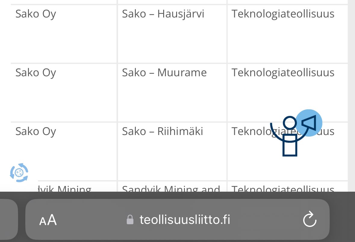 Nammon lisäksi lakkoja julistetaan Sakon ja Patrian tehtaille. Ei paljoa yhteiskuntavastuu paina tälle porukalle… 🇺🇦