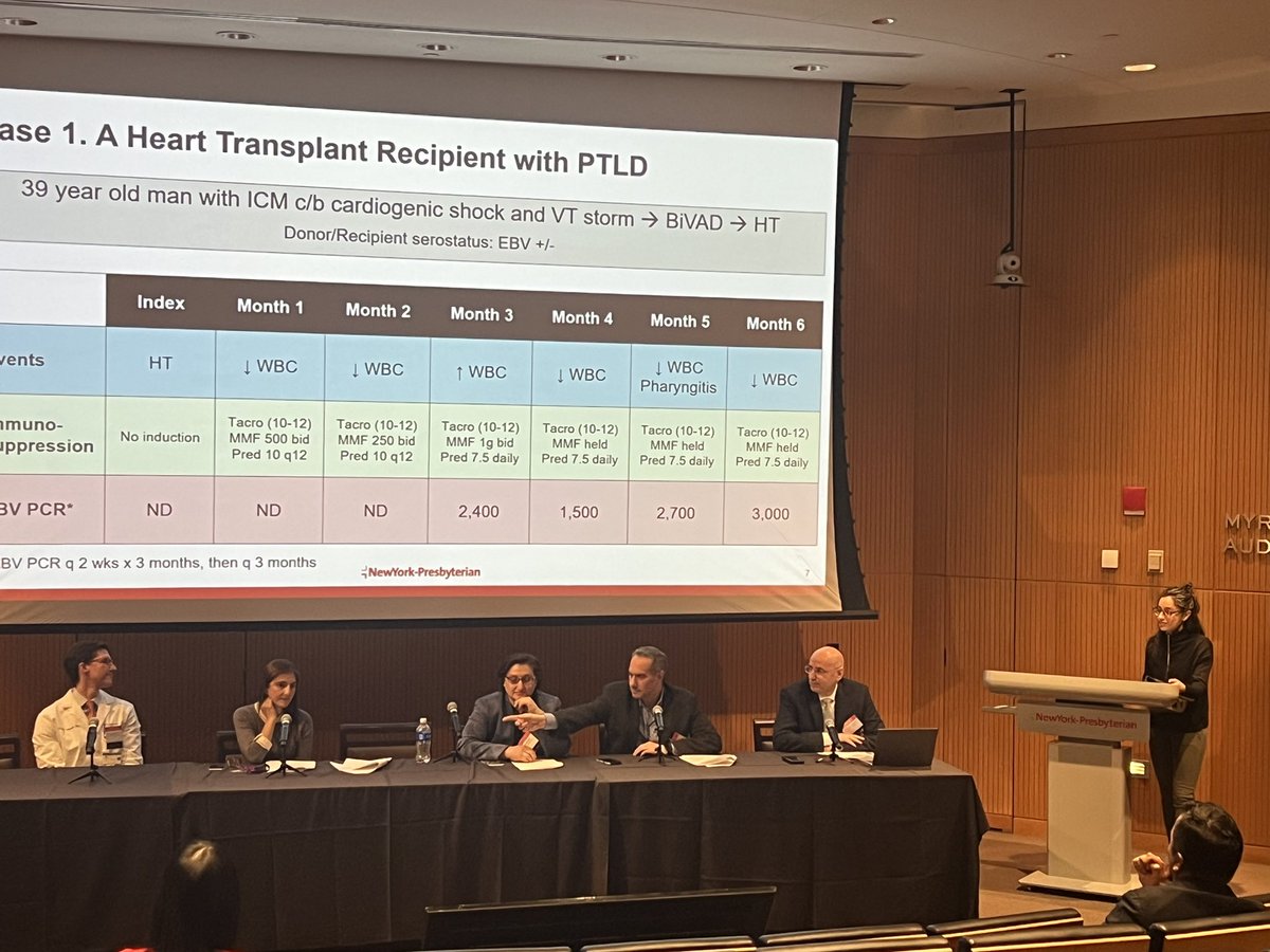 Amazing final session on Post Transplant Lymphoproliferative Disease led by <a href="/NirUrielMD/">Nir Uriel, MD MSc</a> at #ColumbiaCardioOncologySummit2024 

<a href="/gtsayer/">Gabriel Sayer</a> <a href="/kevinclerkin/">Kevin Clerkin</a> <a href="/farhanalatif/">farhanalatif</a> <a href="/JRaikhelkarMD/">Jayant Raikhelkar</a>