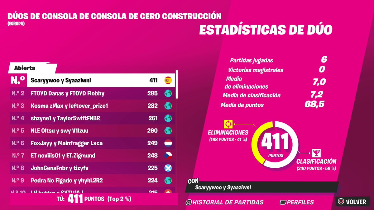 Syaaz viBritania tweet media