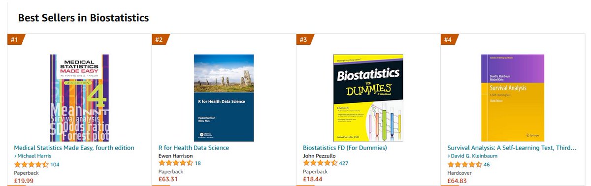 Prof Ewen Harrison (@ewenharrison) on Twitter photo It’s January 2024 and lots of people learning R for Health Data Science - #R4HDS currently No. 2 in Biostatistics!
amzn.eu/d/8lU6sZz
More HealthyR courses coming up this year!
healthyr.surgicalinformatics.org
<a href="/_Riinu_/">Riinu Pius</a> It’s January 2024 and lots of people learning R for Health Data Science - #R4HDS currently No. 2 in Biostatistics!
amzn.eu/d/8lU6sZz
More HealthyR courses coming up this year!
healthyr.surgicalinformatics.org
<a href="/_Riinu_/">Riinu Pius</a>