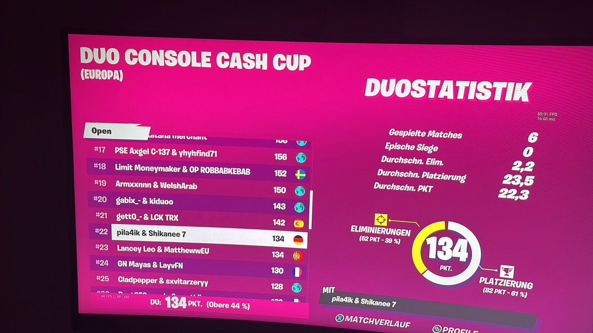 #22 In Duo CCC finals died last game with 0 points go next w/@pilafnr