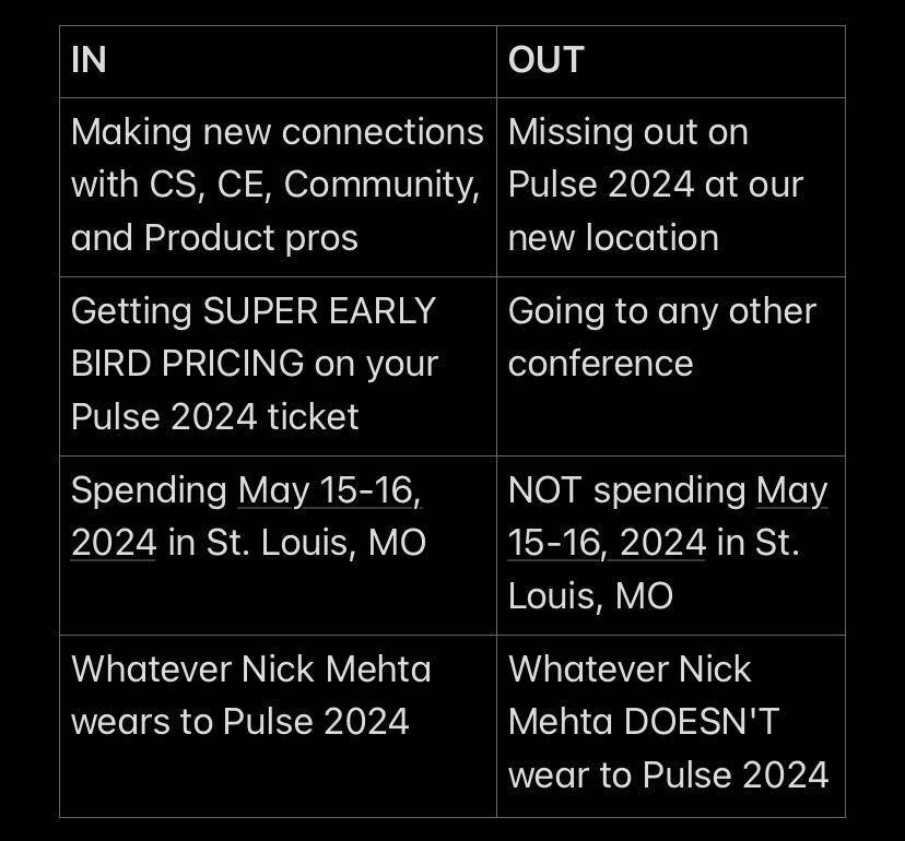 We don’t make the rules 🤷 Get SUPER EARLY BIRD pricing on your Pulse 2024 conference ticket before January 31, 2024! bit.ly/48RkuBO