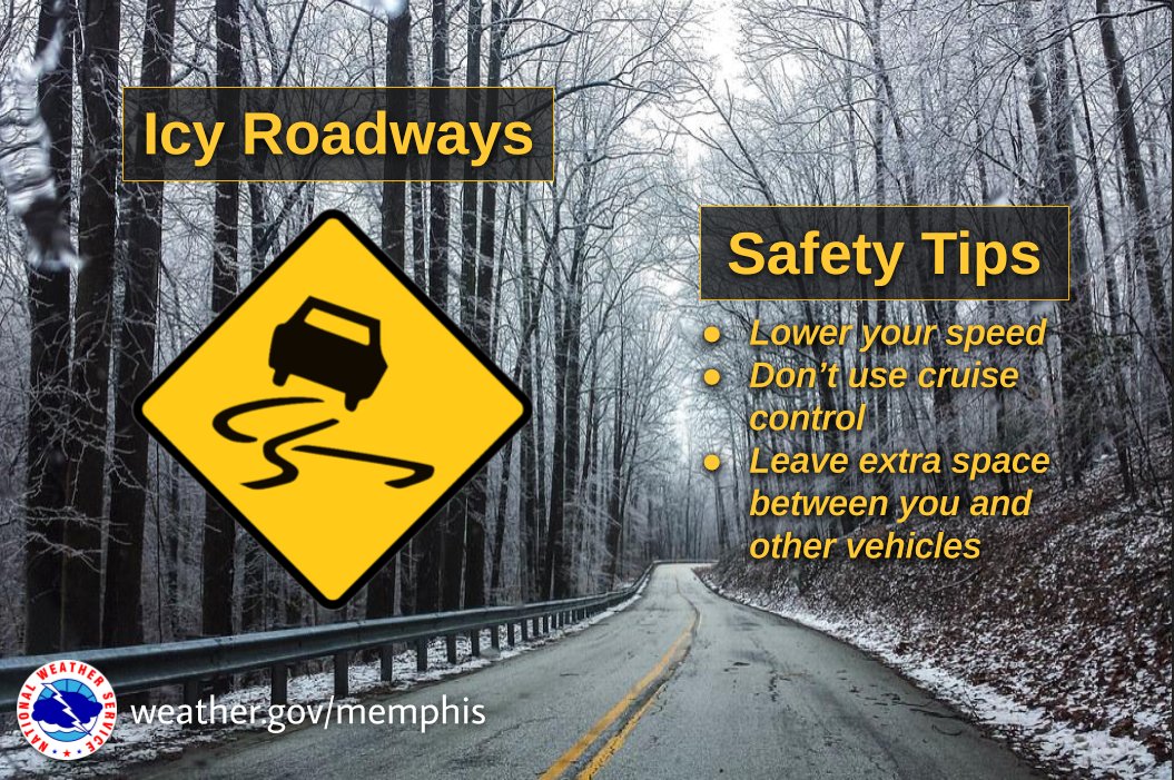 Arctic air will return to the Mid-South on Friday, resulting in refreezing of roadways. Black ice will result in hazardous travel. We advise that you remain home tomorrow. A Wind Chill Advisory will go into effect Friday night as wind chills fall below zero. Stay safe, Mid-South.