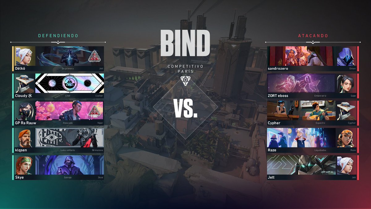 Lo tengo hasta en la sopa <a href="/_Sergiglez1/">Ra Rauw</a>