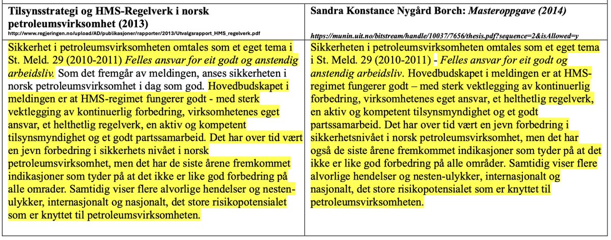 🧵1/7 En smule provoserende at forsknings- og høyere utdanningsminister Sandra Borch tar en student til Høyesterett for selvplagiat, eller hva? Akademisk integritet under lupen: Gransking av Sandra Borchs akademiske fortid «Forskningsetisk sett, er plagiat noe av det mest…