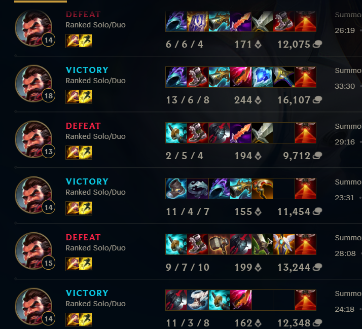 phreakszn's tweet photo. ahora toca win no?= https://t.co/vCDF6OUTSO
