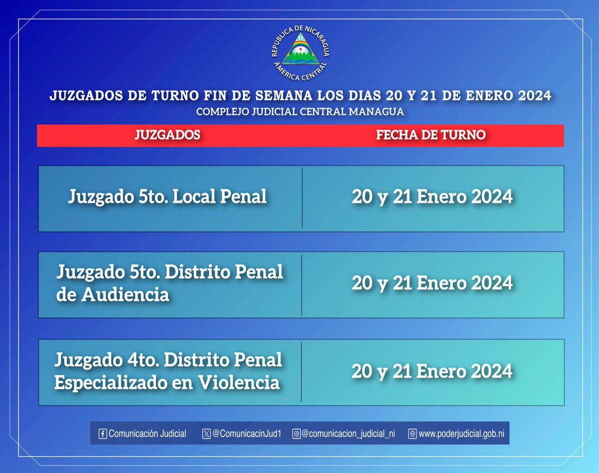 #ComunicacionJudicial | #CSJ | #Nicaragua