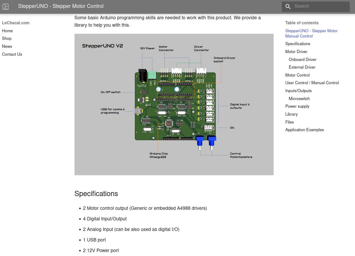 LeChacal.com tweet media