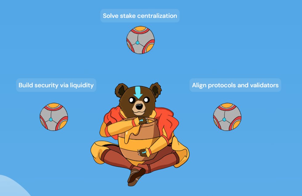 YupiG (@yupig_crypto) on Twitter photo I'll start sharing some information about current and upcoming protocols that I find interesting.
Starting today with some info on <a href="/berachain/">Berachain Foundation 🐻⛓</a> 👇
Berachain aims to become an EVM-equivalent L1 built on top of the Cosmos SDK and will operate on Proof of Liquidity (PoL), a variant I'll start sharing some information about current and upcoming protocols that I find interesting.
Starting today with some info on <a href="/berachain/">Berachain Foundation 🐻⛓</a> 👇
Berachain aims to become an EVM-equivalent L1 built on top of the Cosmos SDK and will operate on Proof of Liquidity (PoL), a variant
