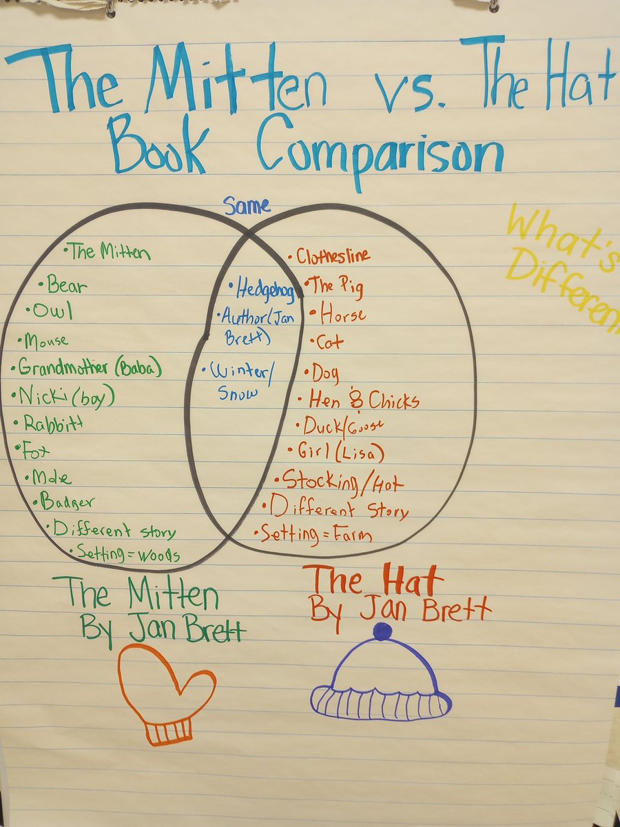 Meagan Shelby tweet media