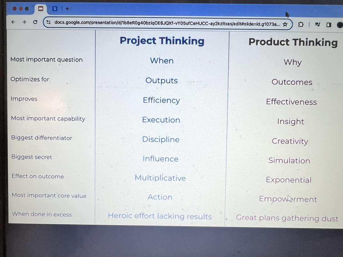 .@shreyas great conversation, i love it.
Thank you.
#ProductThinking Vs #ProjectThinking
