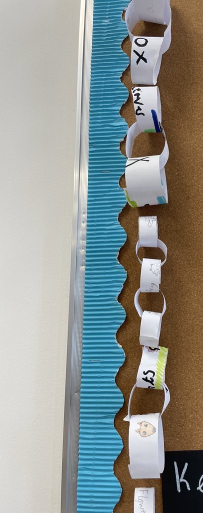 FOOD CHAIN FUN! 

Active, engaging and purposeful! 

Today, we have been making food chains focusing on the producers first and then the consumers. We then challenged ourselves to name whether the animal was a carnivore, omnivore or herbivore. #edutwitter #science #CollabUAE