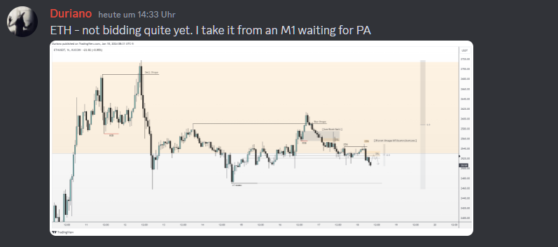 $ETH 
2R

M15 MMSM
HTF POI
SMT with BTC
Premium retracements
etc.