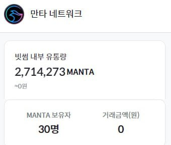 . <a href="/MantaNetwork/">Manta Network (🔱,🔱)</a> was suspected of money laundering through Bithumb on the day of listing

- 2M $MANTA transferred to personal wallet of MANTA’s Korean BD
- 2M $MANTA was deposited into Bithumb deposit wallet, accounting for more than 75% of Bithumb’s total circulation volume.
-